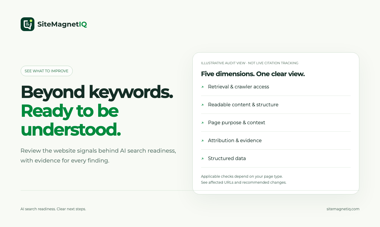 Product Hunt / audit dimensions