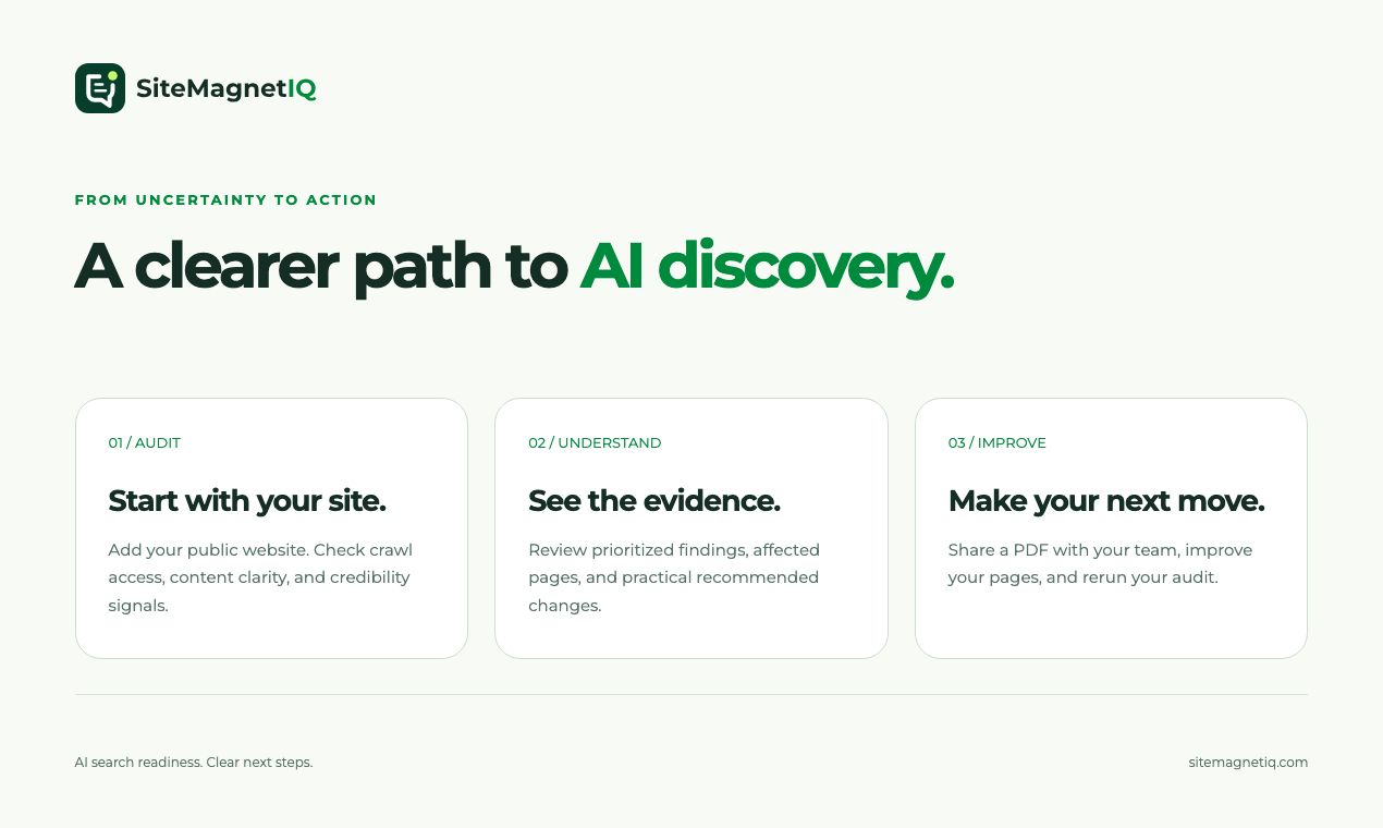Product Hunt / workflow